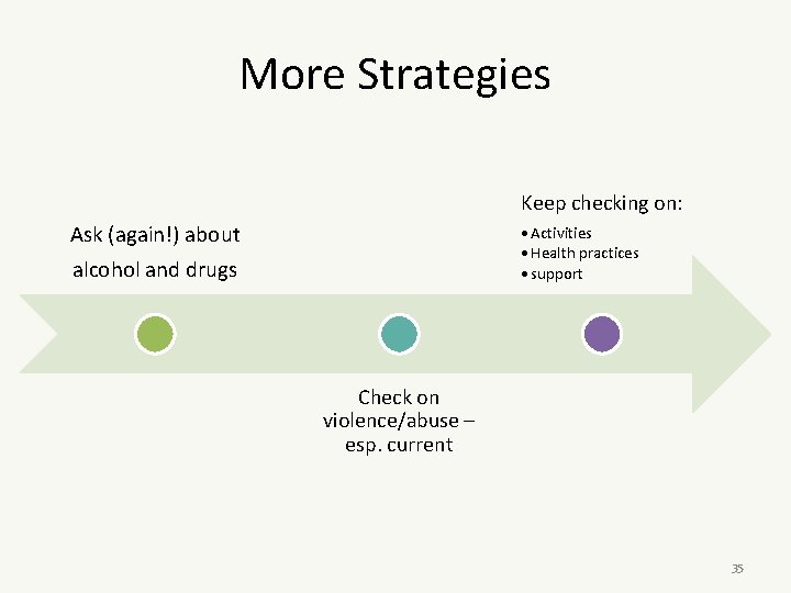 More Strategies Keep checking on: Ask (again!) about alcohol and drugs • Activities •