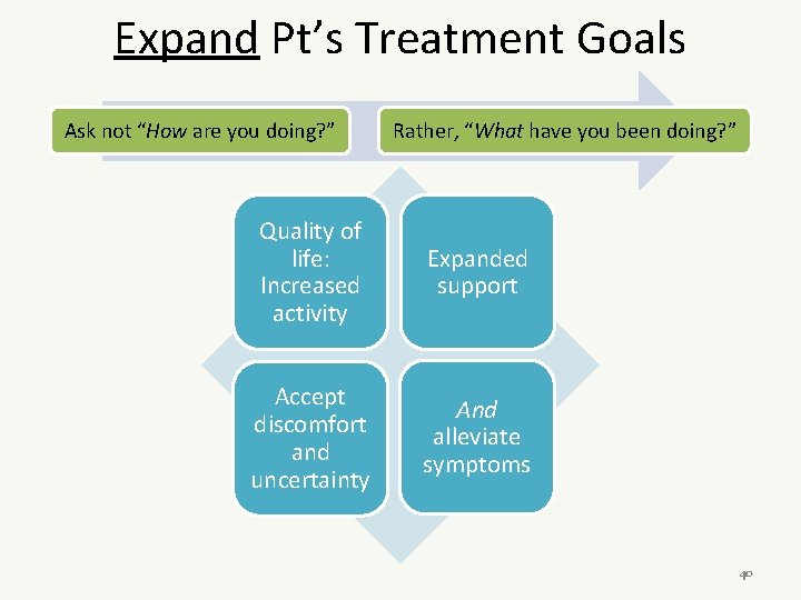 Expand Pt’s Treatment Goals Ask not “How are you doing? ” Rather, “What have