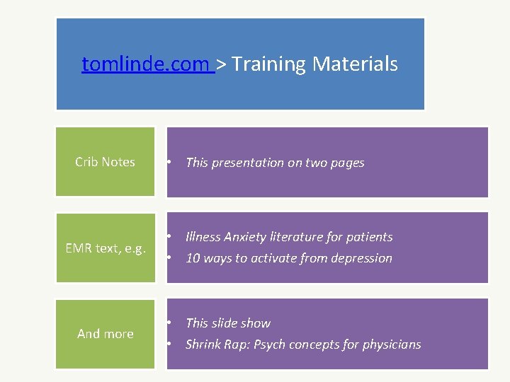 tomlinde. com > Training Materials Crib Notes EMR text, e. g. And more •