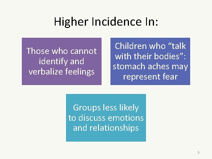 Higher Incidence In: Those who cannot identify and verbalize feelings Children who “talk with