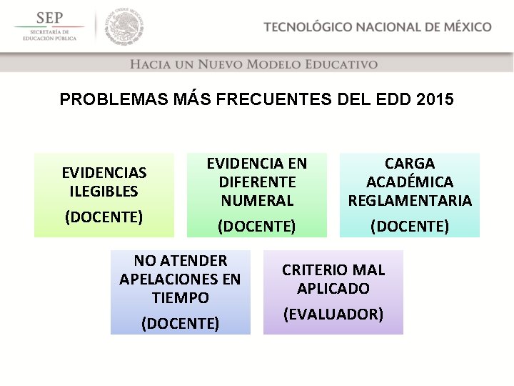 PROBLEMAS MÁS FRECUENTES DEL EDD 2015 EVIDENCIAS ILEGIBLES (DOCENTE) EVIDENCIA EN DIFERENTE NUMERAL (DOCENTE)