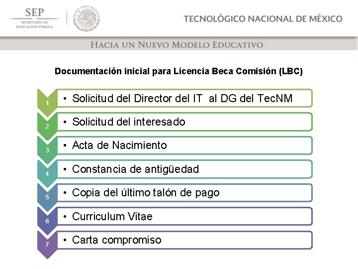 Documentación inicial para Licencia Beca Comisión (LBC) 1 • Solicitud del Director del IT