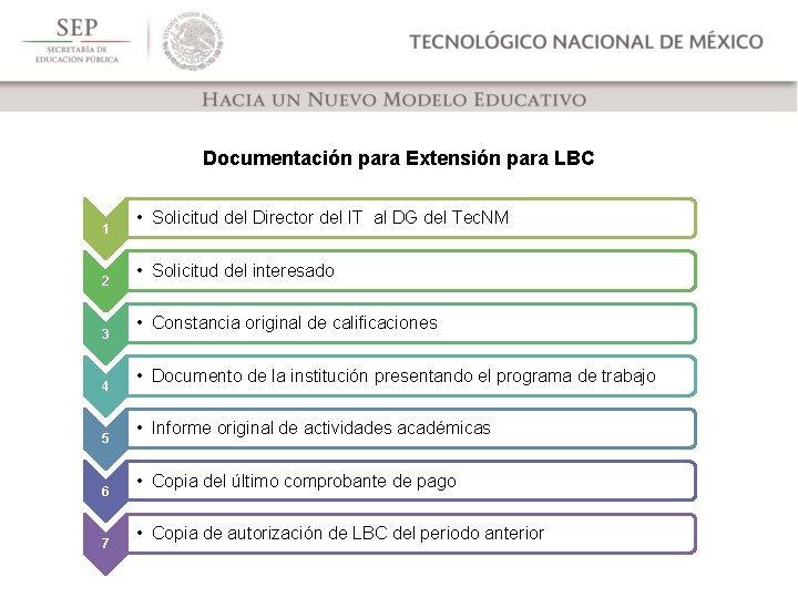 Documentación para Extensión para LBC 1 2 3 4 5 6 7 • Solicitud