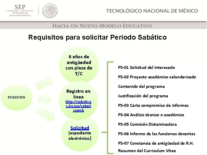 Requisitos para solicitar Periodo Sabático 6 años de antigüedad con plaza de T/C REQUISITOS