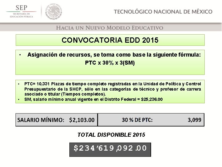 CONVOCATORIA EDD 2015 • • • Asignación de recursos, se toma como base la