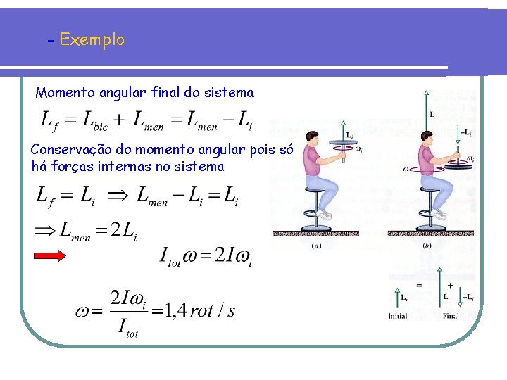 - Exemplo Momento angular final do sistema Conservação do momento angular pois só há