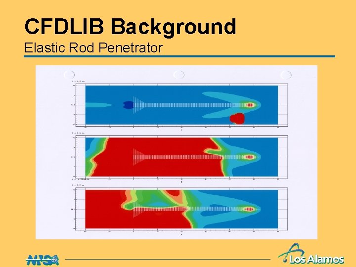 CFDLIB Background Elastic Rod Penetrator 