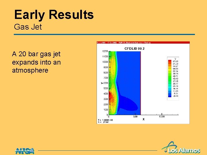 Early Results Gas Jet A 20 bar gas jet expands into an atmosphere 