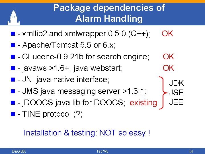 Package dependencies of Alarm Handling n - xmllib 2 and xmlwrapper 0. 5. 0