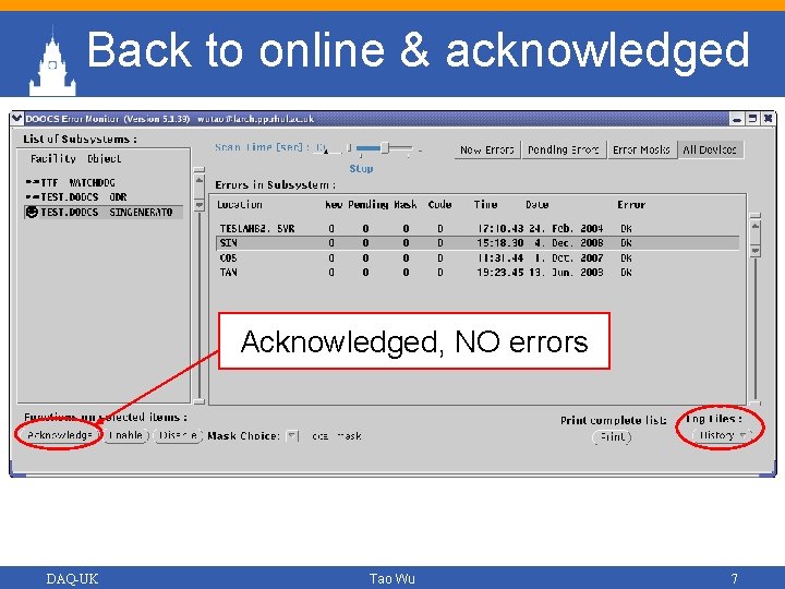 Back to online & acknowledged Acknowledged, NO errors DAQ-UK Tao Wu 7 