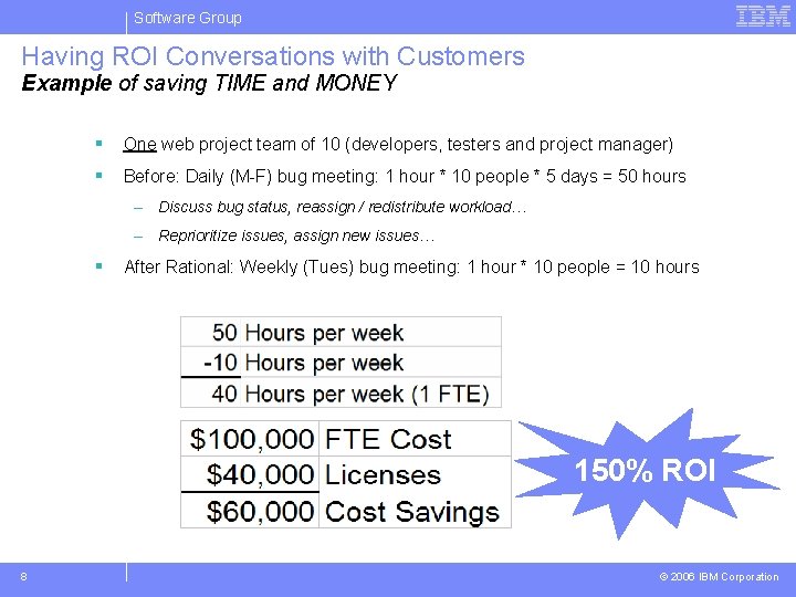 Software Group Having ROI Conversations with Customers Example of saving TIME and MONEY §