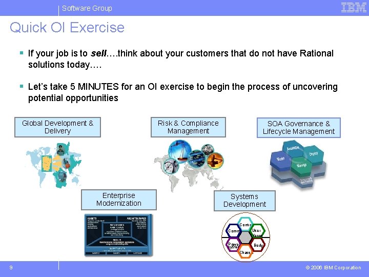 Software Group Quick OI Exercise § If your job is to sell…. think about