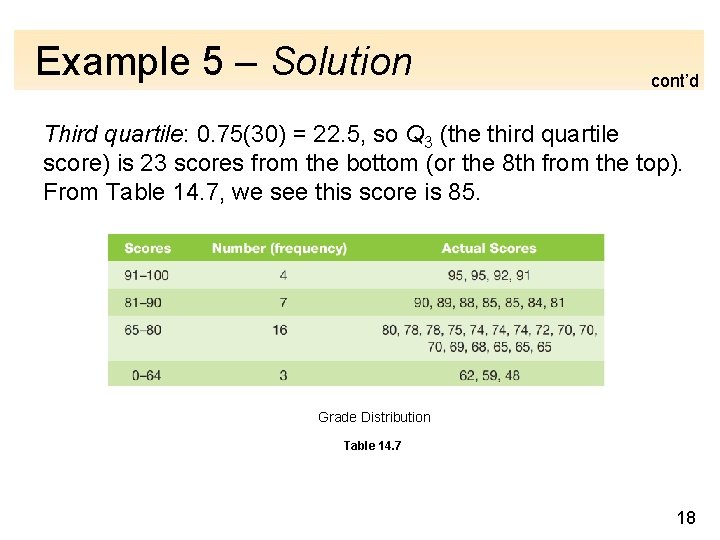 Example 5 – Solution cont’d Third quartile: 0. 75(30) = 22. 5, so Q