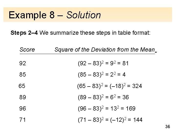 Example 8 – Solution Steps 2– 4 We summarize these steps in table format: