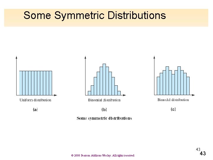 Some Symmetric Distributions 43 © 2008 Pearson Addison-Wesley. All rights reserved 43 