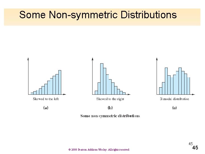 Some Non-symmetric Distributions 45 © 2008 Pearson Addison-Wesley. All rights reserved 45 