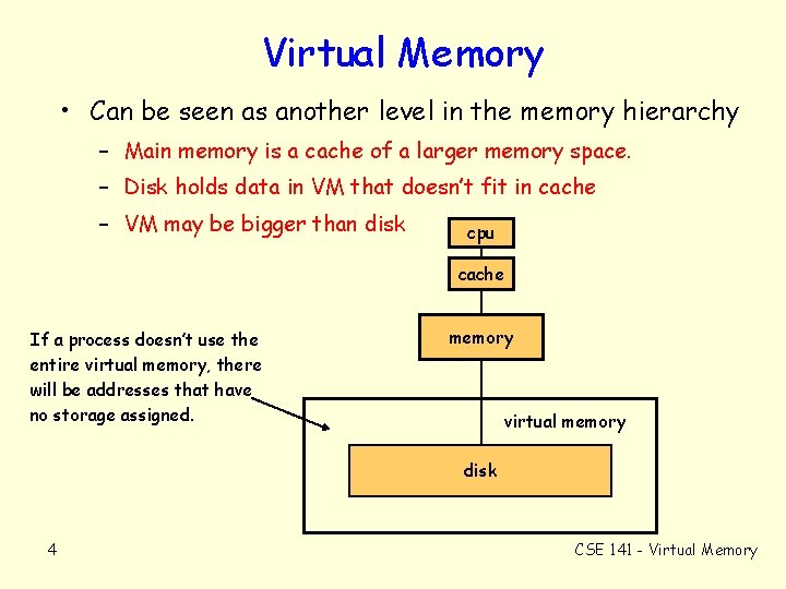 Virtual Memory • Can be seen as another level in the memory hierarchy –