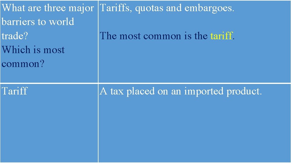 What are three major Tariffs, quotas and embargoes. barriers to world trade? The most