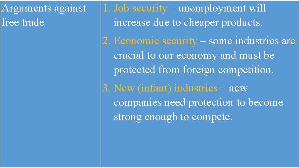 Arguments against free trade 1. Job security – unemployment will increase due to cheaper
