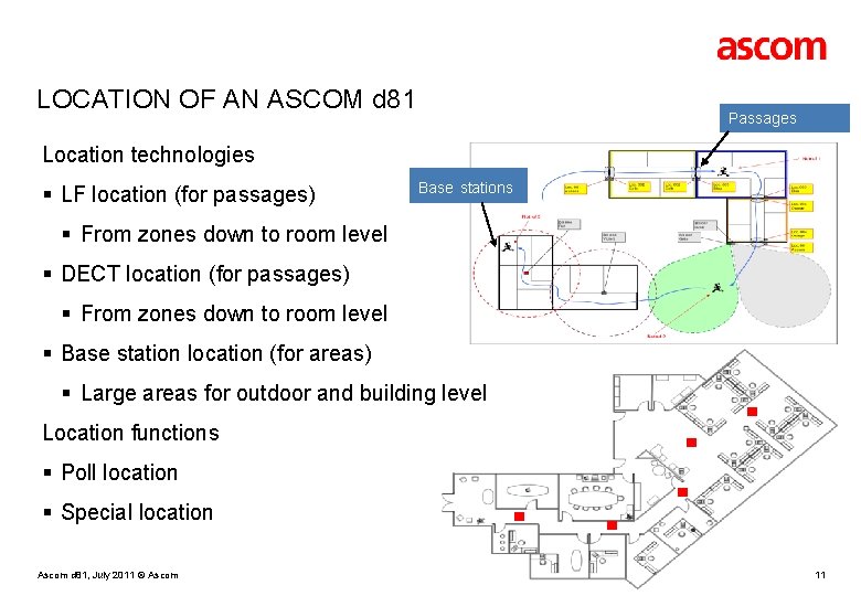 LOCATION OF AN ASCOM d 81 Passages Location technologies § LF location (for passages)