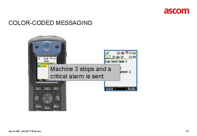 COLOR-CODED MESSAGING Machine 3 stops and a critical alarm is sent Ascom d 81,