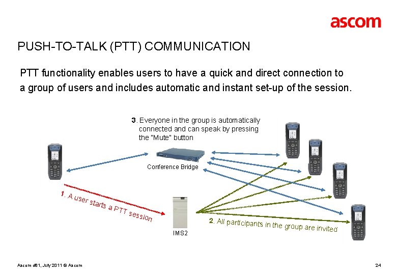 PUSH-TO-TALK (PTT) COMMUNICATION PTT functionality enables users to have a quick and direct connection