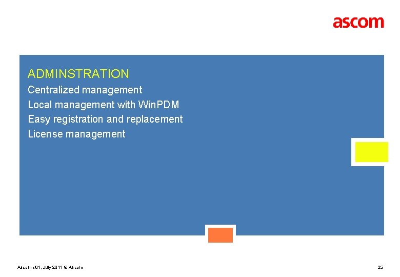 ADMINSTRATION Centralized management Local management with Win. PDM Easy registration and replacement License management