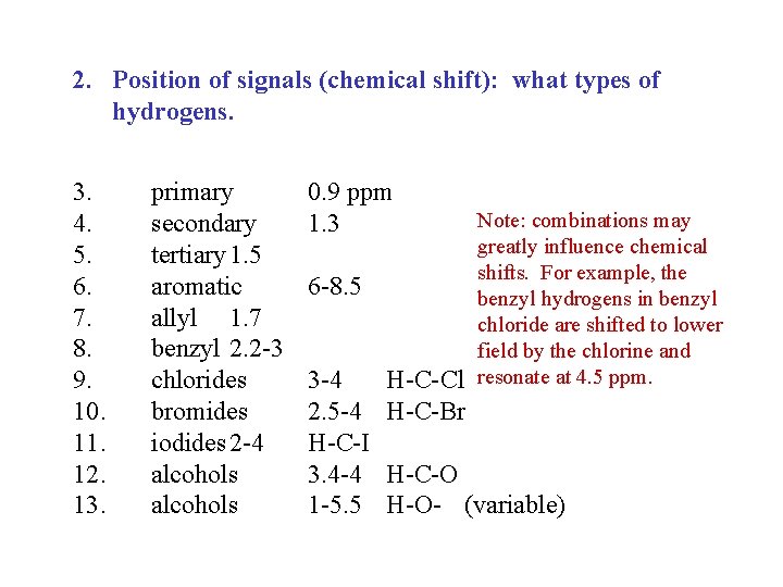 2. Position of signals (chemical shift): what types of hydrogens. 3. 4. 5. 6.