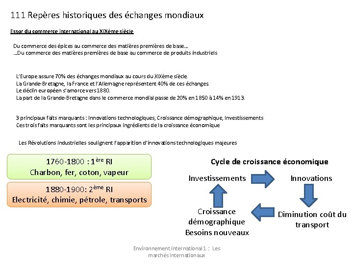 111 Repères historiques des échanges mondiaux Essor du commerce international au XIXème siècle Du