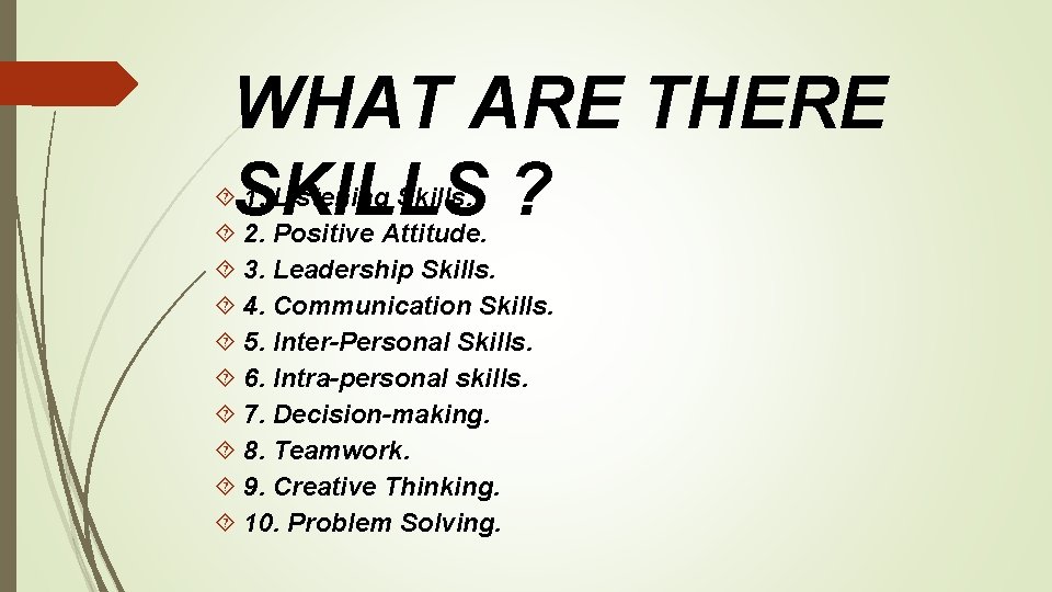 WHAT ARE THERE SKILLS ? 1. Listening Skills. 2. Positive Attitude. 3. Leadership Skills.
