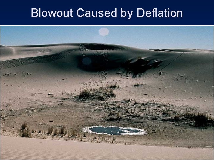 Blowout Caused by Deflation 