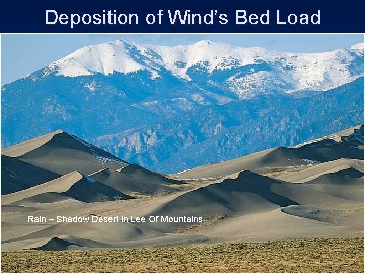 Deposition of Wind’s Bed Load Rain – Shadow Desert in Lee Of Mountains 