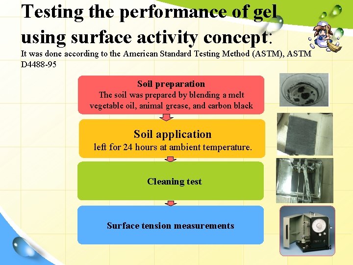 Testing the performance of gel using surface activity concept: It was done according to