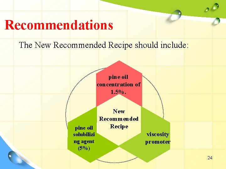 Recommendations The New Recommended Recipe should include: pine oil concentration of 1. 5%. pine