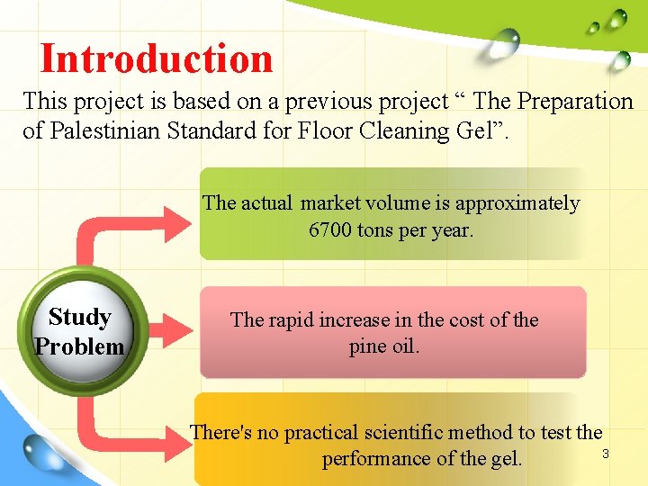 Introduction This project is based on a previous project “ The Preparation of Palestinian