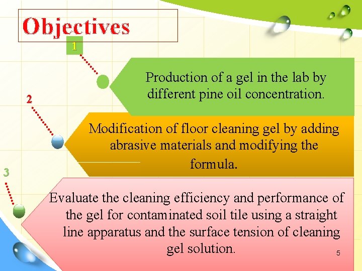 Objectives 1 2 3 Production of a gel in the lab by different pine