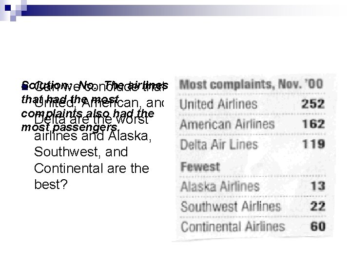 Solution: The airlines n Can we. No. conclude that had the most United, American,