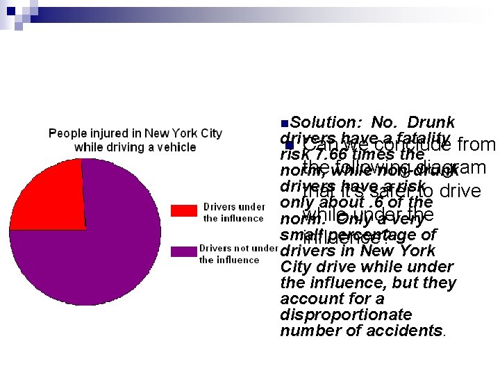 n. Solution: No. Drunk drivers a fatality from n Can have we conclude risk