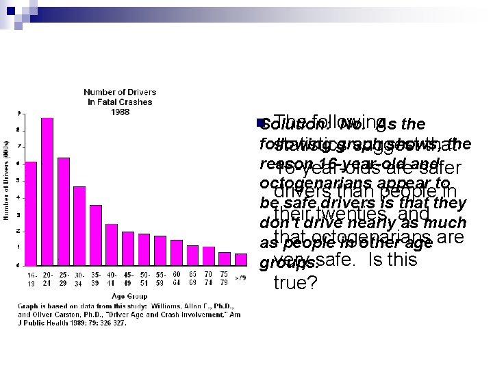 n. Solution: The following No. As the following graph shows, the statistics suggest that