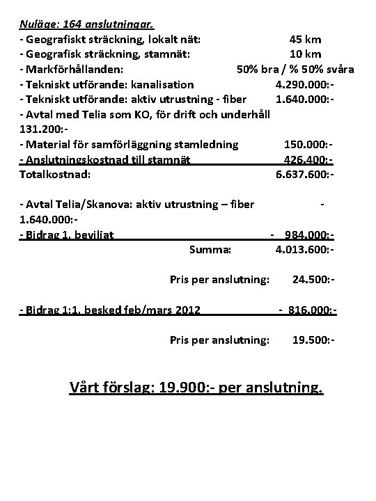 Nuläge: 164 anslutningar. - Geografiskt sträckning, lokalt nät: 45 km - Geografisk sträckning, stamnät: