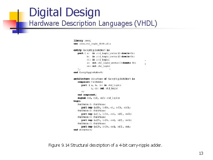 Digital Design Hardware Description Languages (VHDL) Figure 9. 14 Structural description of a 4