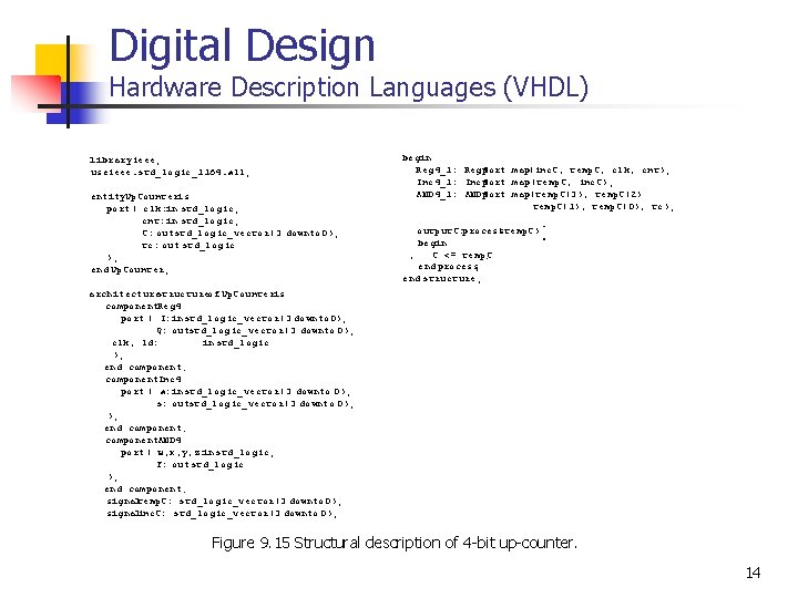 Digital Design Hardware Description Languages (VHDL) libraryieee; useieee. std_logic_1164. all; entity. Up. Counteris port