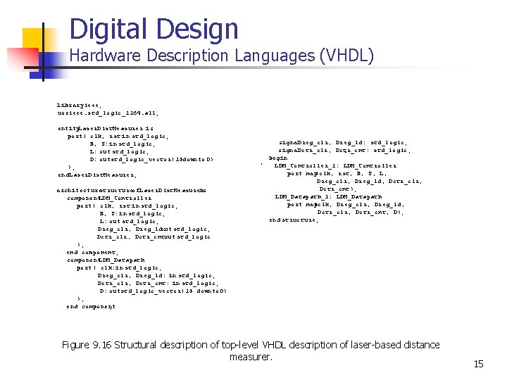 Digital Design Hardware Description Languages (VHDL) libraryieee; useieee. std_logic_1164. all; entity. Laser. Dist. Measurer