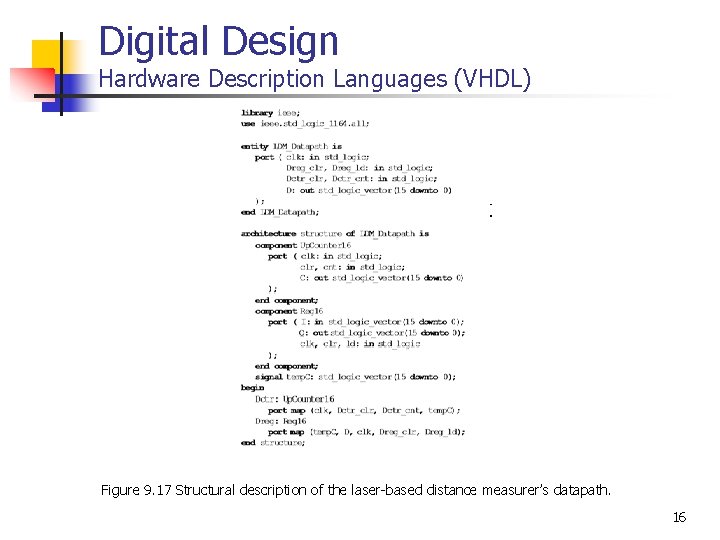 Digital Design Hardware Description Languages (VHDL) Figure 9. 17 Structural description of the laser-based