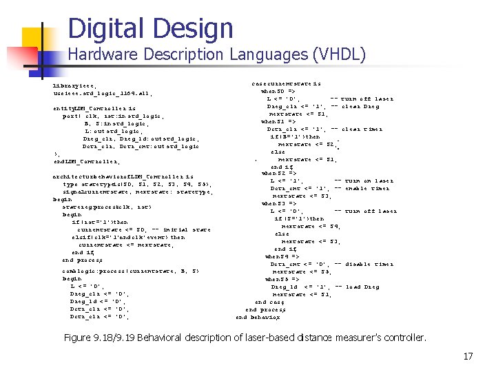 Digital Design Hardware Description Languages (VHDL) libraryieee; useieee. std_logic_1164. all; entity. LDM_Controller is port(