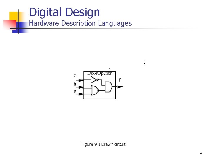 Digital Design Hardware Description Languages Figure 9. 1 Drawn circuit. 2 