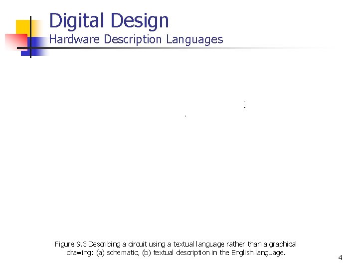 Digital Design Hardware Description Languages Figure 9. 3 Describing a circuit using a textual