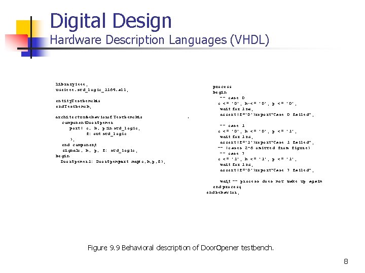 Digital Design Hardware Description Languages (VHDL) libraryieee; useieee. std_logic_1164. all; entity. Testbenchis end Testbench;