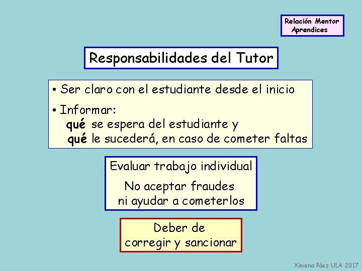 Relación Mentor Aprendices Responsabilidades del Tutor • Ser claro con el estudiante desde el