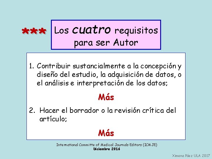 *** Los cuatro requisitos para ser Autor 1. Contribuir sustancialmente a la concepción y